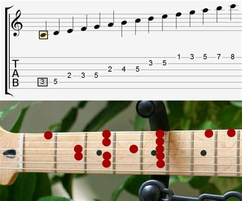 how to read sheet music for guitar: what does the future hold for classical music?