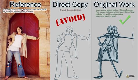 how to use references in art