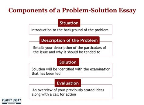 how to write a problem and solution essay: exploring the depths of creative expression