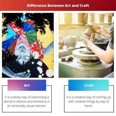 What Is the Difference between Art and Craft: A Deeper Exploration